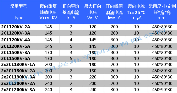 原油脱水 电力设备除尘2CL HQL 2X2CL系列